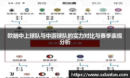 欧赔中上球队与中游球队的实力对比与赛季表现分析