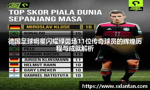 德国足球明星闪耀绿茵场11位传奇球员的辉煌历程与成就解析